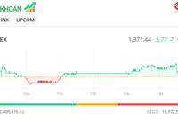Cổ phiếu MSN và các bluechip thúc đẩy VN-Index vượt qua mốc 1.370 điểm