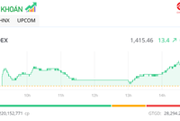 Giao dịch chứng khoán phiên chiều 8/7: Vượt đỉnh 3 năm, dòng tiền mới giúp VN-Index tiếp tục bay cao
