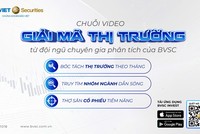 “Giải mã thị trường” trong 2 phút cùng chuyên gia BVSC