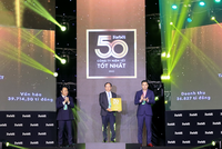 Bảo Việt 10 năm thuộc Top 50 Công ty niêm yết tốt nhất theo Forbes