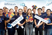 Uỷ ban Chứng khoán cảnh báo nhà đầu tư về các ứng dụng đầu tư Passion Invest, Finhay, Tikop, Infina, Savenow...