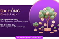 Giới thiệu chương trình đối tác của Công ty Chứng khoán An Bình (ABS)