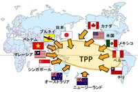 TPP sẽ chính thức được ký kết vào ngày 4/2/2016 