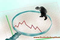 Diễn biến cổ phiếu cần quan tâm tuần qua