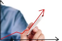 Big-Trends: Chú ý đến cổ phiếu bất động sản khu công nghiệp, hóa chất, cao su