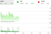 Phiên sáng 1/7: Hứng khởi