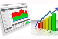 Diễn biến cổ phiếu cần quan tâm tuần qua