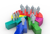 Thị phần môi giới sàn HOSE quý I/2020: Những cái tên “mới nổi” rơi khỏi bảng xếp hạng