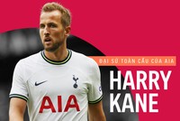 Harry Kane, tiền đạo câu lạc bộ bóng đá Tottenham Hotspur làm Đại sứ Toàn cầu của Tập đoàn AIA