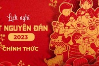 Thị trường chứng khoán sẽ nghỉ Tết Nguyên đán 2023 từ ngày 20/1