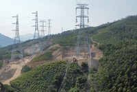 Cổ phiếu cần quan tâm ngày 20/4