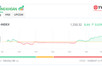 Bluechip giúp VN-Index “lấy lại” mốc 1.330 điểm 