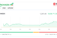 Nhiều mã tăng kịch trần, VN-Index vượt mốc 1.240 điểm