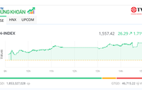 Thị trường nổi sóng lớn, "tưng bừng" kỷ niệm 25 năm