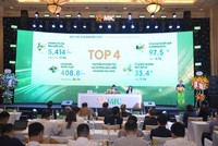 ĐHCĐ Bảo hiểm Quân đội (MIG): Mục tiêu lợi nhuận hơn 550 tỷ đồng, kết quả kinh doanh quý I/2026 tích cực