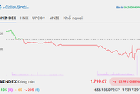VN-Index mất mốc 1.800 điểm