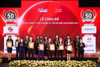 Khang Điền được vinh danh Top 50 công ty đại chúng uy tín và hiệu quả.