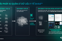 Y tế Việt Nam cần giải pháp AI làm trọng tâm cho quản lý dữ liệu tập trung 