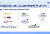 Công thức mới của sức khỏe thương hiệu ngân hàng