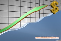 Thị trường tài chính 24h: Dòng tiền đầu cơ trở lại