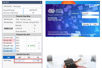 Sở giao dịch hàng hóa Việt Nam – mở đường cho hàng hóa Việt 