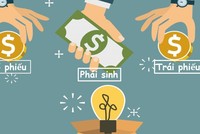 Sau vụ đầu tư Forex chui – đã đến lúc giao dịch hàng hóa kỳ hạn phải được minh bạch