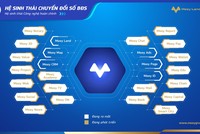 Meey Map - sản phẩm công nghệ nổi trội tại Vietnam DX Summit 2021