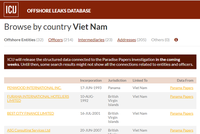 Danh sách 32 thực thể nước ngoài liên quan đến Việt Nam được công bố trên trang web offshoreleaks.icij.org. (Nguồn: ICIJ)
