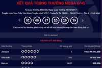Thêm khách hàng trúng Jackpot hơn 105 tỷ đồng