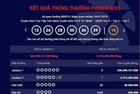 Giải Jackpot 2 trị giá gần 6 tỷ đồng đã có một tấm vé trúng giải vào tối 18/1.
