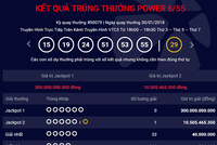 Giải Jackpot 1 loại hình Power 6/55 đã cán mốc 300 tỷ đồng. 