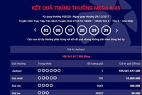 Tròn 1 tháng, chủ nhân tấm vé trúng giải độc đắc trị giá hơn 105 tỷ đồng vẫn chưa đến lãnh thưởng.