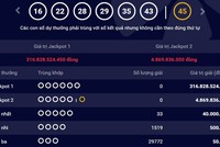 Không có người trúng số trong kỳ quay đầu tiên năm Mậu Tuất