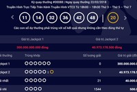 Kết quả kỳ quay 88 của loại hình Power 6/55.