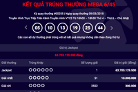 Thêm khách hàng trúng Jackpot gần 64 tỷ đồng