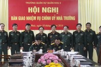 Điều động, bổ nhiệm nhân sự Quân đội