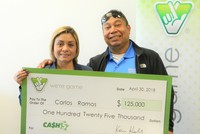 Ông Carlos Ramos và vợ cùng nhận giải thưởng tại xổ số Virginia Lottery. (Nguồn: Virginia Lottery)