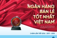 Giải thưởng của VietinBank
