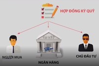 Ký quỹ - Hình thức giao dịch bất động sản an toàn.