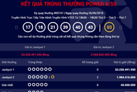 Hai tấm vé may mắn trúng giải Jackpot 2 trị giá gần 4 tỷ đồng được phát hành ở TP Hải Phòng và TP Hà Nội.