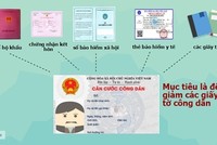 Những điều cấm khi sử dụng thẻ căn cước