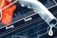 Cổ phiếu dầu khí hút mạnh dòng tiền