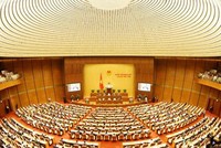 [Infographic] Những nội dung chính của Kỳ họp thứ 6, Quốc hội khóa XIV