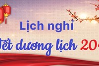 Tết Dương lịch 2019 được nghỉ 4 ngày liên tiếp