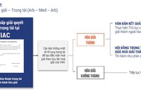 Cẩn trọng hợp đồng tổng thầu