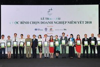 Công bố Cuộc bình chọn doanh nghiệp niêm yết 2019
