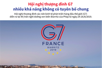 Hội nghị thượng đỉnh G7 nhiều khả năng không có tuyên bố chung
