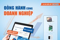 Nhiều ưu đãi dành cho khách hàng doanh nghiệp tại Sacombank