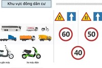 Tốc độ tối đa của các loại xe. Đồ hoạ. 