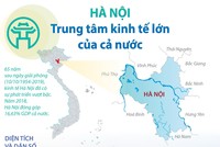 [Infographics] Hà Nội: Trung tâm kinh tế lớn của cả nước